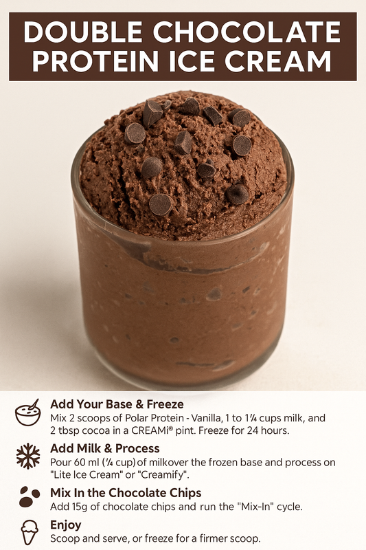 Double Chocolate Protein Ice Cream (Ninja® CREAMi® Recipe)