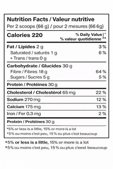 Polar Protein Trial Pack | 5 Single-Serve Pouches